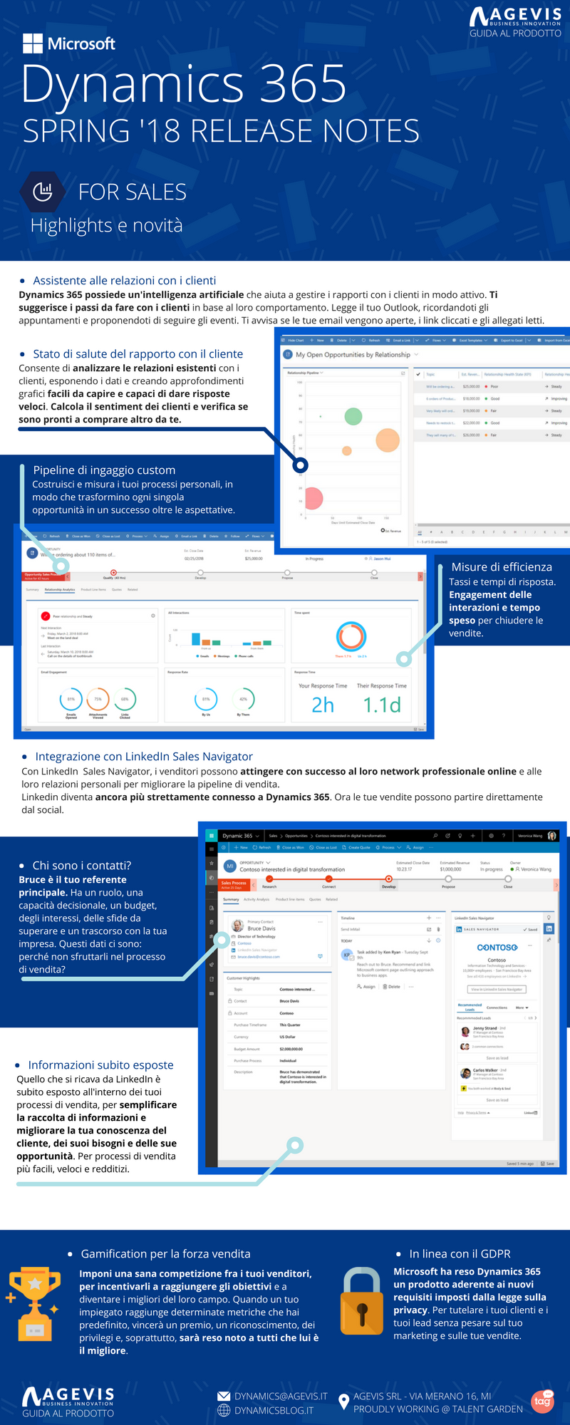 Dynamics 365 spring '18 notes for sales
