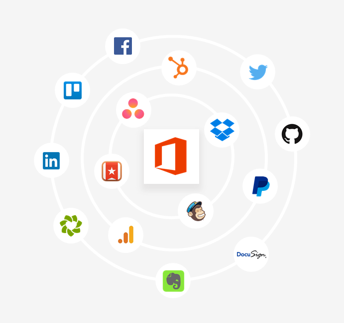 integrazioni per office 365